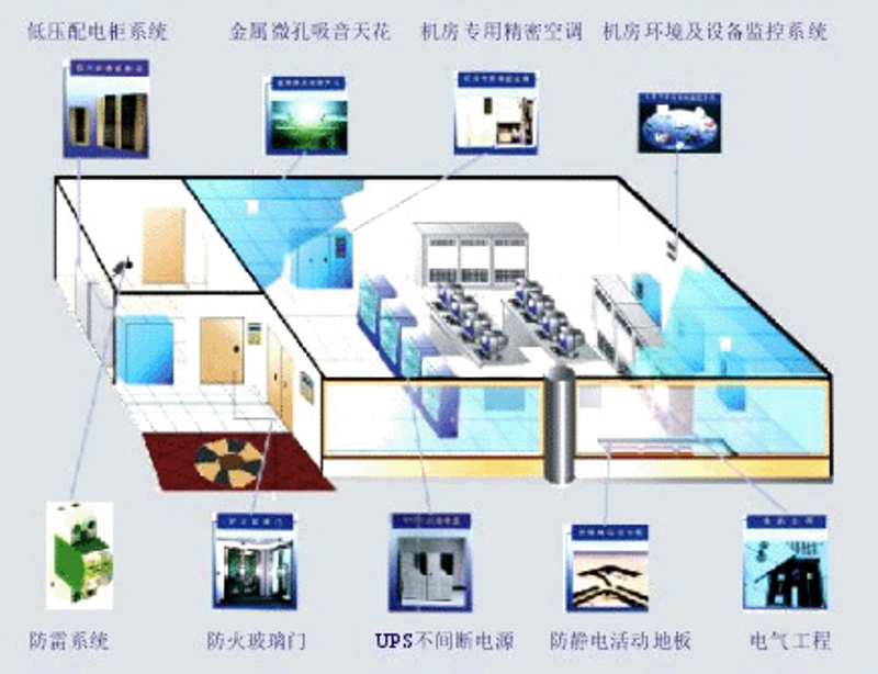 企业信息化选购指南：搭建高效管理平台的宝典
